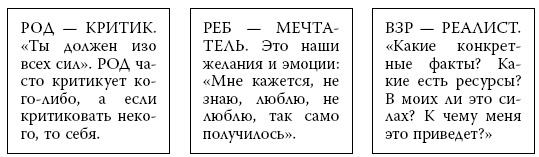 Иллюстрация к книге — Я знаю о весе все… и даже больше [i_004.jpg]