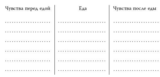 Иллюстрация к книге — Я знаю о весе все… и даже больше [i_023.jpg]