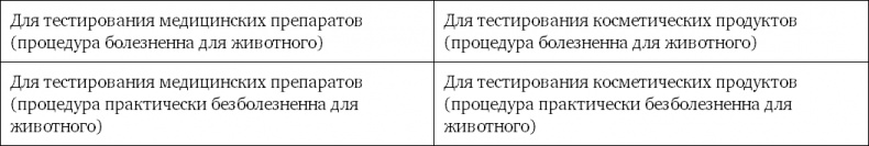 Иллюстрация к книге — Разговоры с детьми на сложные темы [i_004.jpg]