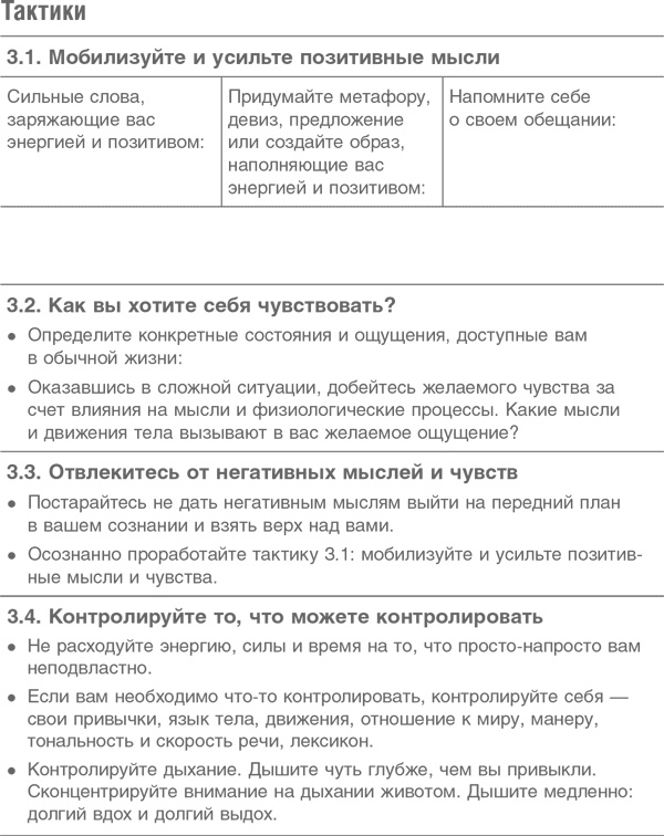 Иллюстрация к книге — Стальная воля: Как закалить свой характер [i_006.jpg]