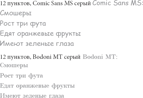 Иллюстрация к книге — 100 новых главных принципов дизайна. Как удержать внимание [_28.jpg]