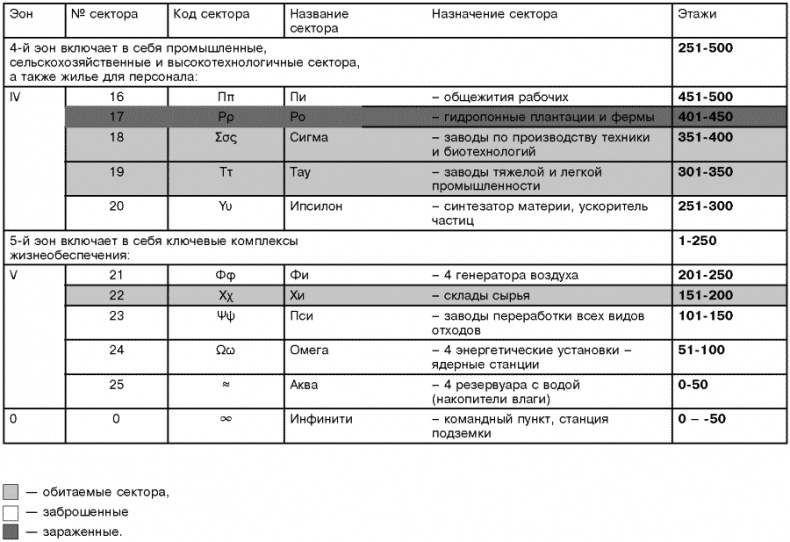 Иллюстрация к книге — Цитадель [_3_4.jpg]