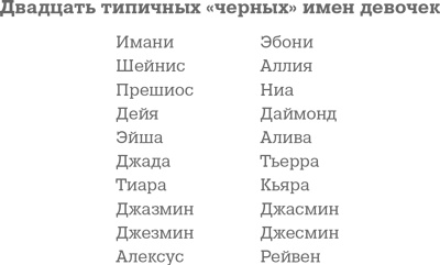 Иллюстрация к книге — Фрикономика. Экономист-хулиган и журналист-сорвиголова исследуют скрытые причины всего на свете [i_023.jpg]