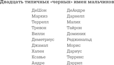Иллюстрация к книге — Фрикономика. Экономист-хулиган и журналист-сорвиголова исследуют скрытые причины всего на свете [i_025.jpg]