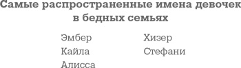Иллюстрация к книге — Фрикономика. Экономист-хулиган и журналист-сорвиголова исследуют скрытые причины всего на свете [i_029.jpg]
