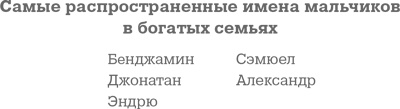 Иллюстрация к книге — Фрикономика. Экономист-хулиган и журналист-сорвиголова исследуют скрытые причины всего на свете [i_030.jpg]