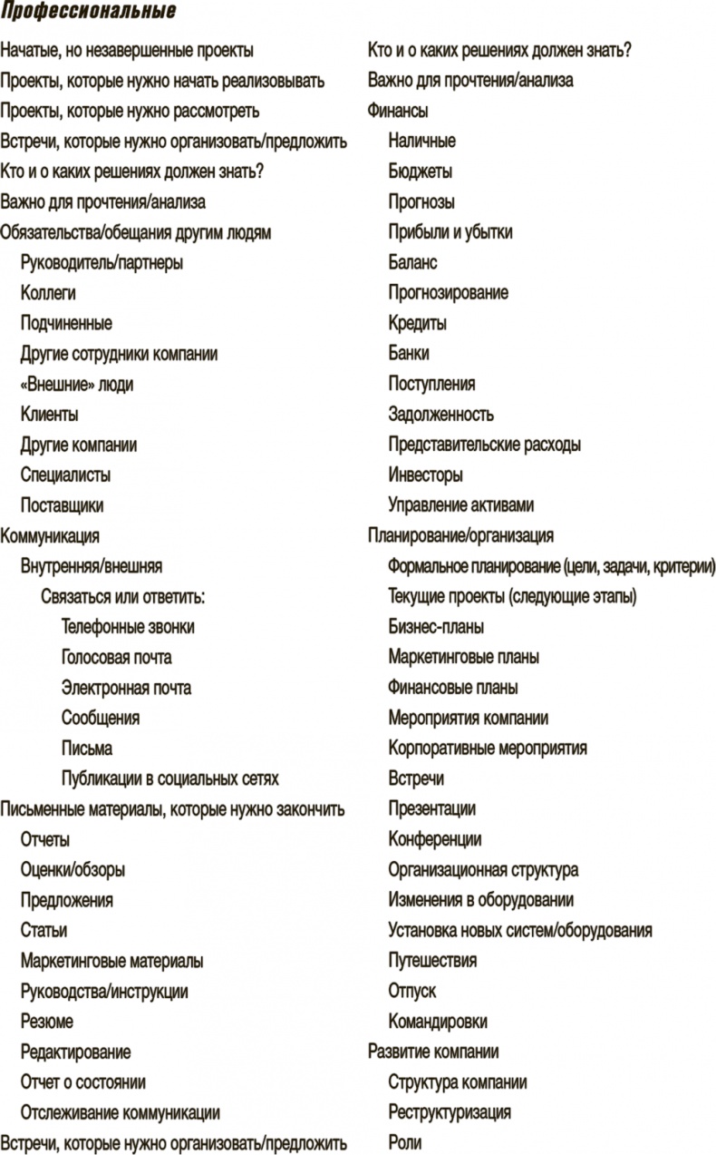Иллюстрация к книге — Как привести дела в порядок. Искусство продуктивности без стресса [i_005.jpg]