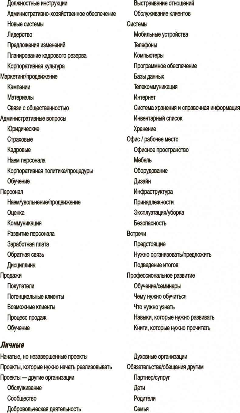 Иллюстрация к книге — Как привести дела в порядок. Искусство продуктивности без стресса [i_006.jpg]