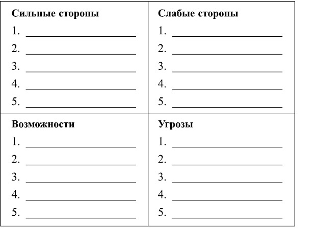 Иллюстрация к книге — Сила привычек. Как стать по-настоящему успешным [i_025.jpg]