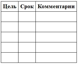 Иллюстрация к книге — Сила привычек. Как стать по-настоящему успешным [i_032.jpg]
