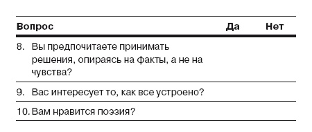 Иллюстрация к книге — Сила личности. Как влиять на людей и события [i_002.jpg]