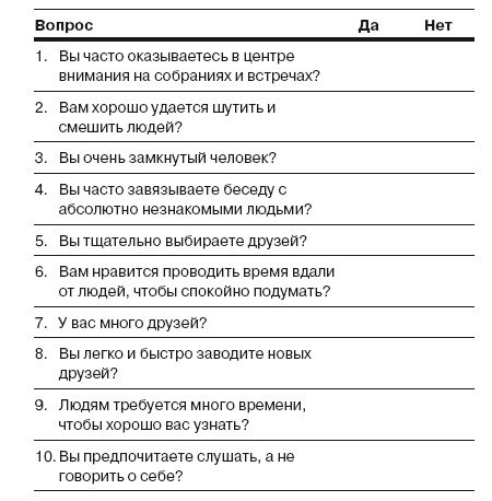 Иллюстрация к книге — Сила личности. Как влиять на людей и события [i_004.jpg]