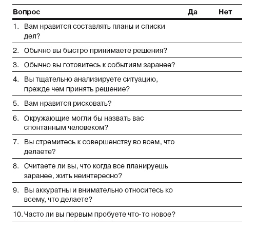 Иллюстрация к книге — Сила личности. Как влиять на людей и события [i_005.jpg]