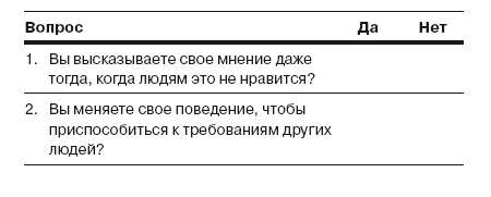 Иллюстрация к книге — Сила личности. Как влиять на людей и события [i_006.jpg]