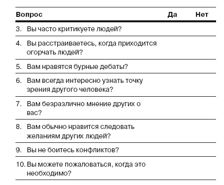 Иллюстрация к книге — Сила личности. Как влиять на людей и события [i_007.jpg]