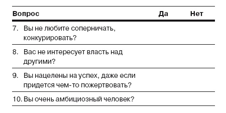 Иллюстрация к книге — Сила личности. Как влиять на людей и события [i_011.jpg]