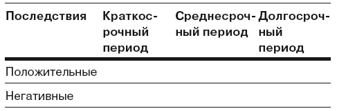 Иллюстрация к книге — Сила личности. Как влиять на людей и события [i_021.jpg]