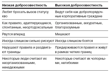 Иллюстрация к книге — Сила личности. Как влиять на людей и события [i_022.jpg]