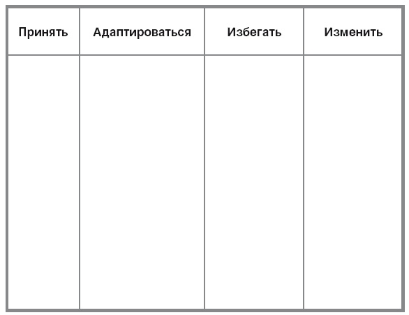 Иллюстрация к книге — Сила мысли. Поменяйте ход своих мыслей, измените свою жизнь [i_016.jpg]