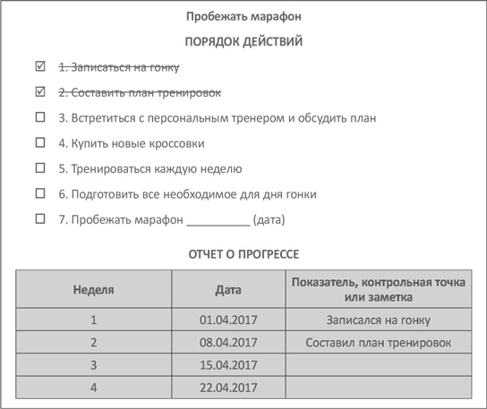Иллюстрация к книге — Доброе утро каждый день: Как рано вставать и все успевать [i_004.jpg]