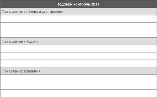 Иллюстрация к книге — Доброе утро каждый день: Как рано вставать и все успевать [i_015.jpg]
