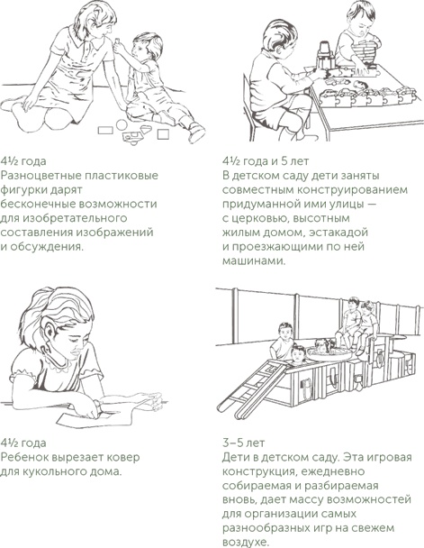 Иллюстрация к книге — Игра в раннем детстве: От рождения до 6 лет [i_021.jpg]