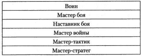 Иллюстрация к книге — Пентаграмма войны. Лёд и сталь [i_002.jpg]