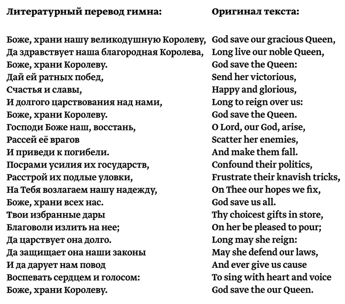 Иллюстрация к книге — Ее Величество Королева Великобритании Елизавета II. Взгляд на современную британскую монархию [i_002.jpg]