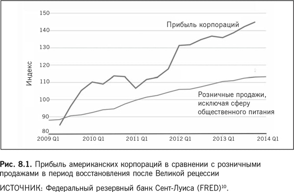 Иллюстрация к книге — Роботы наступают: Развитие технологий и будущее без работы [i_013.jpg]