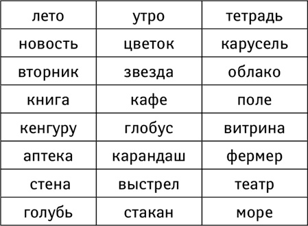 Иллюстрация к книге — Тренажер ума и памяти. Суперметодики спецслужб [i_025.jpg]