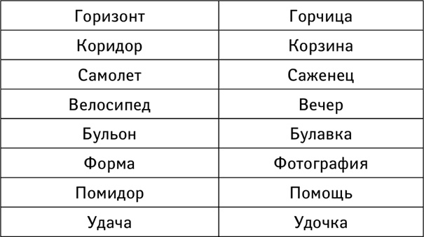 Иллюстрация к книге — Тренажер ума и памяти. Суперметодики спецслужб [i_031.jpg]
