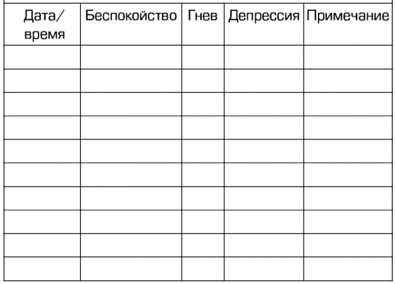 Иллюстрация к книге — Прокрастинация и самосаботаж [i_008.jpg]
