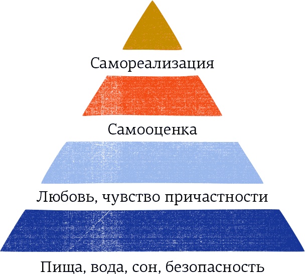 Иллюстрация к книге — Hygge. Секрет датского счастья [i_157.jpg]