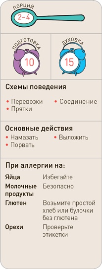 Иллюстрация к книге — Поваренок с пеленок: Как проводить время на кухне весело и с пользой [i_073.jpg]