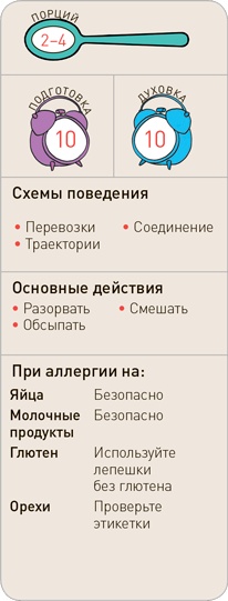 Иллюстрация к книге — Поваренок с пеленок: Как проводить время на кухне весело и с пользой [i_101.jpg]