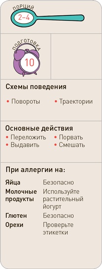 Иллюстрация к книге — Поваренок с пеленок: Как проводить время на кухне весело и с пользой [i_104.jpg]