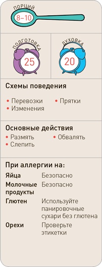 Иллюстрация к книге — Поваренок с пеленок: Как проводить время на кухне весело и с пользой [i_108.jpg]