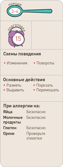 Иллюстрация к книге — Поваренок с пеленок: Как проводить время на кухне весело и с пользой [i_129.jpg]
