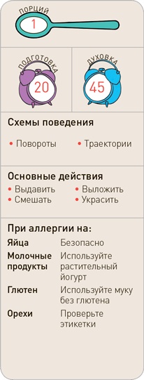 Иллюстрация к книге — Поваренок с пеленок: Как проводить время на кухне весело и с пользой [i_148.jpg]