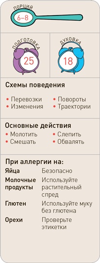 Иллюстрация к книге — Поваренок с пеленок: Как проводить время на кухне весело и с пользой [i_151.jpg]