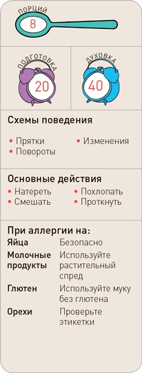 Иллюстрация к книге — Поваренок с пеленок: Как проводить время на кухне весело и с пользой [i_155.jpg]