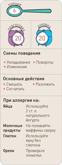 Иллюстрация к книге — Поваренок с пеленок: Как проводить время на кухне весело и с пользой [i_167.jpg]