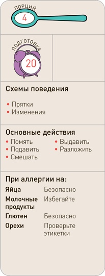 Иллюстрация к книге — Поваренок с пеленок: Как проводить время на кухне весело и с пользой [i_190.jpg]