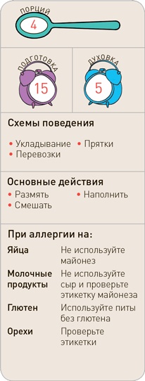 Иллюстрация к книге — Поваренок с пеленок: Как проводить время на кухне весело и с пользой [i_194.jpg]