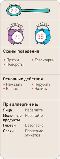 Иллюстрация к книге — Поваренок с пеленок: Как проводить время на кухне весело и с пользой [i_202.jpg]
