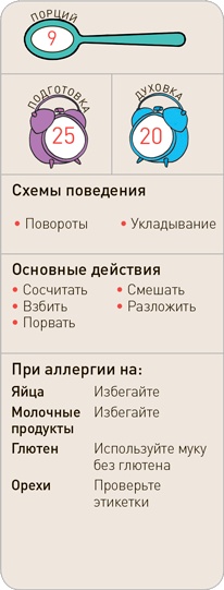 Иллюстрация к книге — Поваренок с пеленок: Как проводить время на кухне весело и с пользой [i_213.jpg]