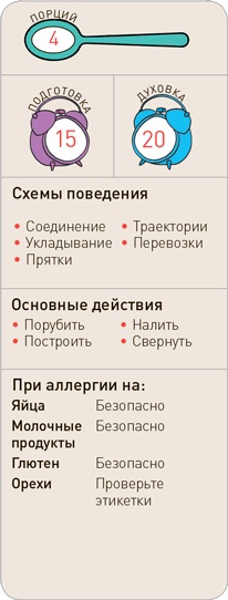 Иллюстрация к книге — Поваренок с пеленок: Как проводить время на кухне весело и с пользой [i_232.jpg]