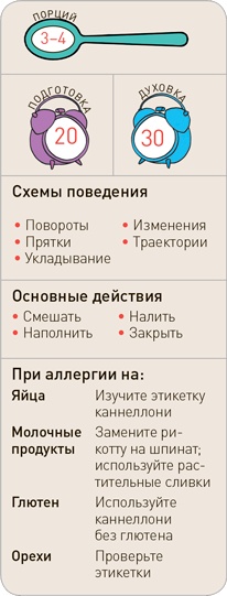Иллюстрация к книге — Поваренок с пеленок: Как проводить время на кухне весело и с пользой [i_235.jpg]