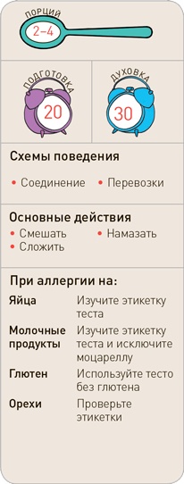 Иллюстрация к книге — Поваренок с пеленок: Как проводить время на кухне весело и с пользой [i_246.jpg]