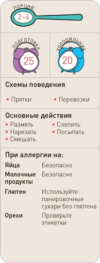 Иллюстрация к книге — Поваренок с пеленок: Как проводить время на кухне весело и с пользой [i_249.jpg]